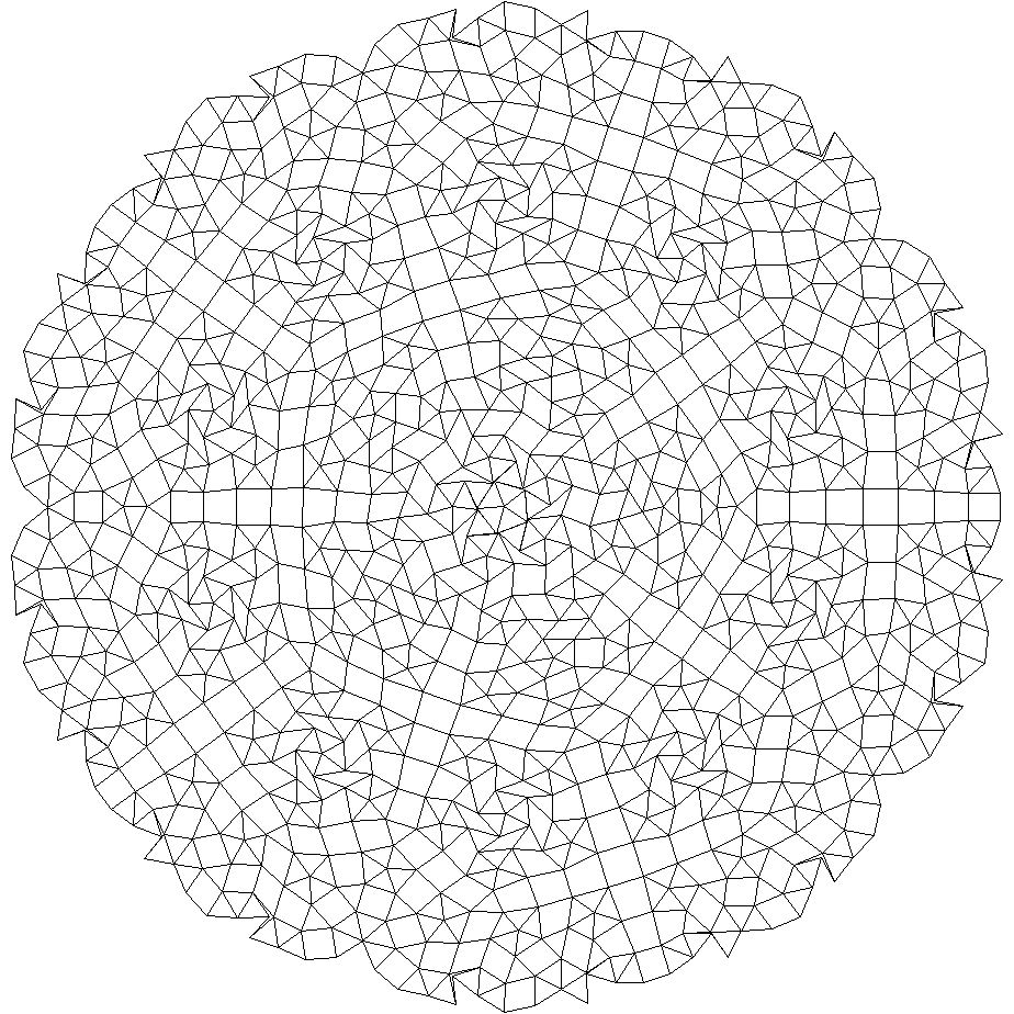 Symmetry example